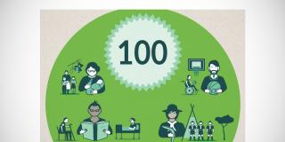 Logo Start Social 100